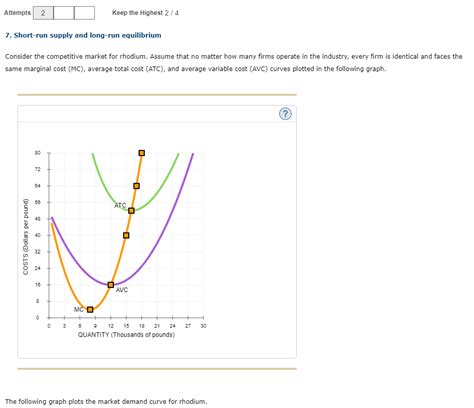 Total Supply, Bear, Market Volumes
