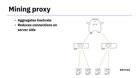 Bitcoin: Stratum connection example
