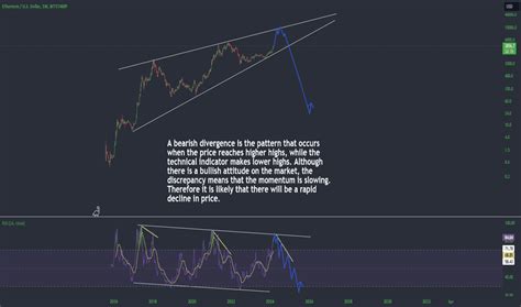 Ethereum: Is it possible that the authors of Bitcoin have an alternative way of generating bitcoins?
